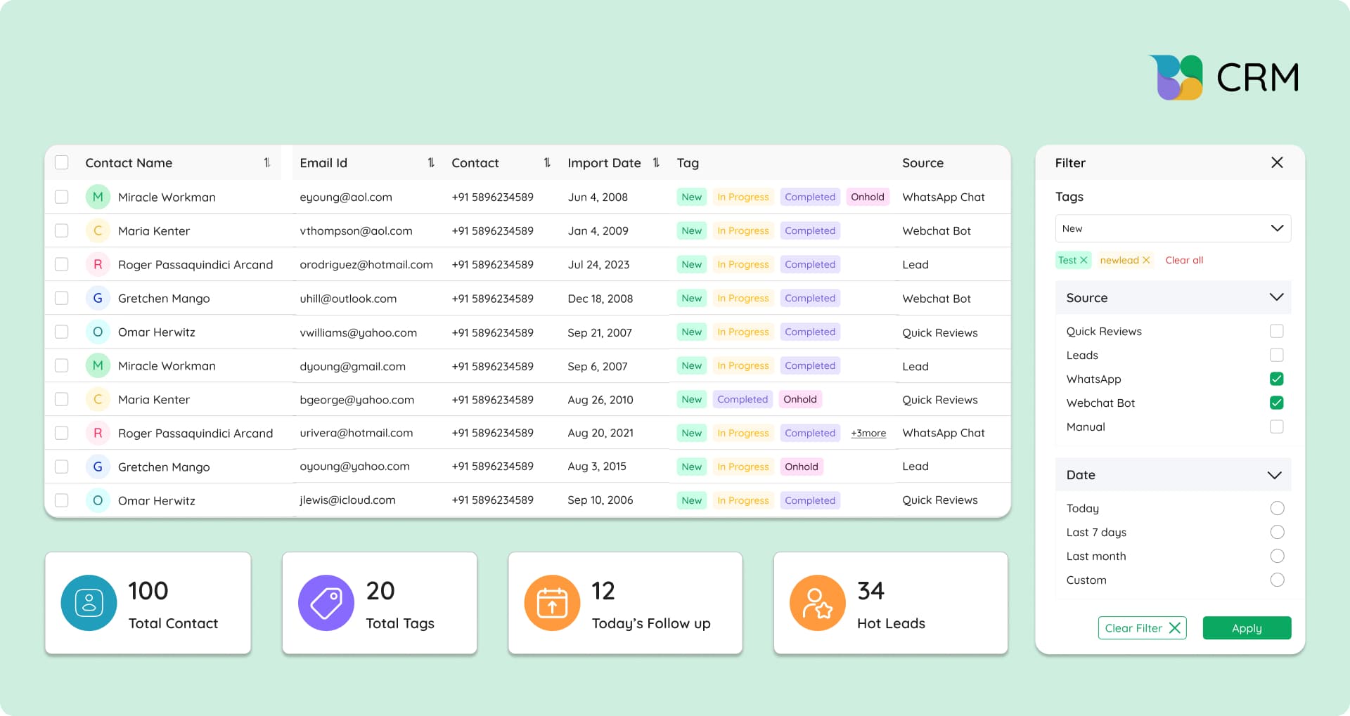CRM for Small Business