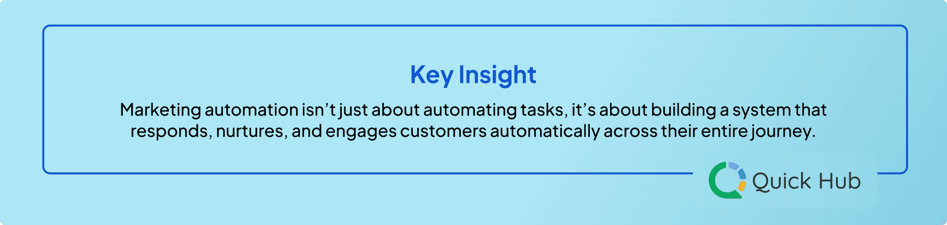 What Is Marketing Automation