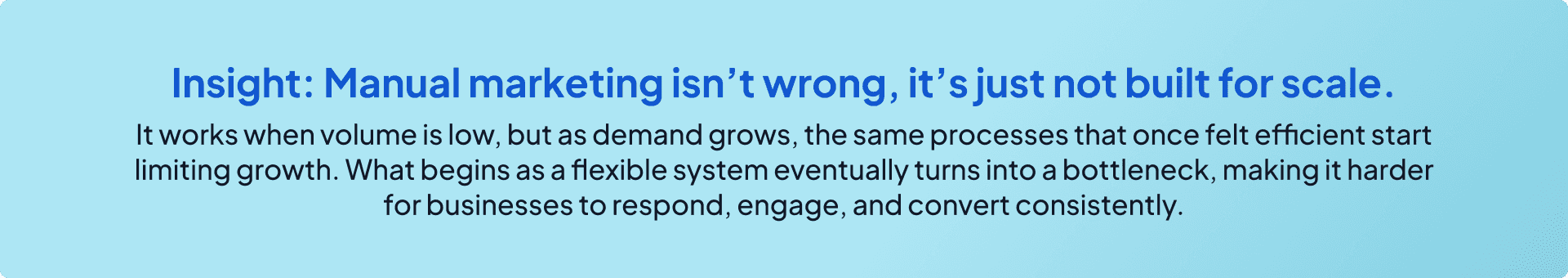 Manual vs Automation: The Complete Guide to Marketing Automation for Small Businesses