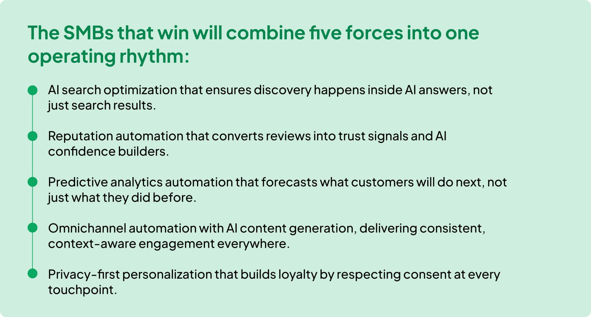 Marketing Automation Trends 2026