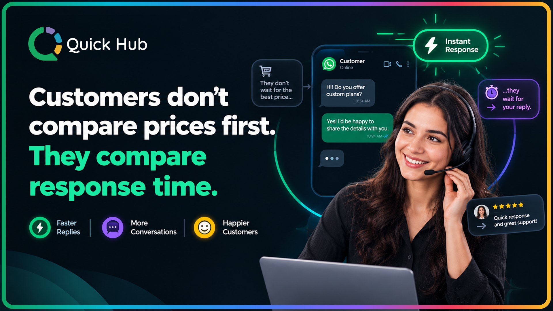 Customers Don't Compare Prices First. They Compare Response Time.