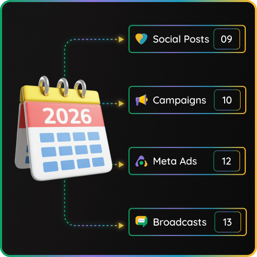 The Power of a Unified Calendar