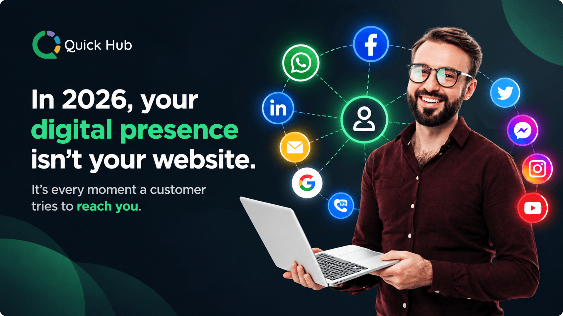 The Future of Digital Presence: Why Small Businesses Need One Unified System in 2026 and Beyond
