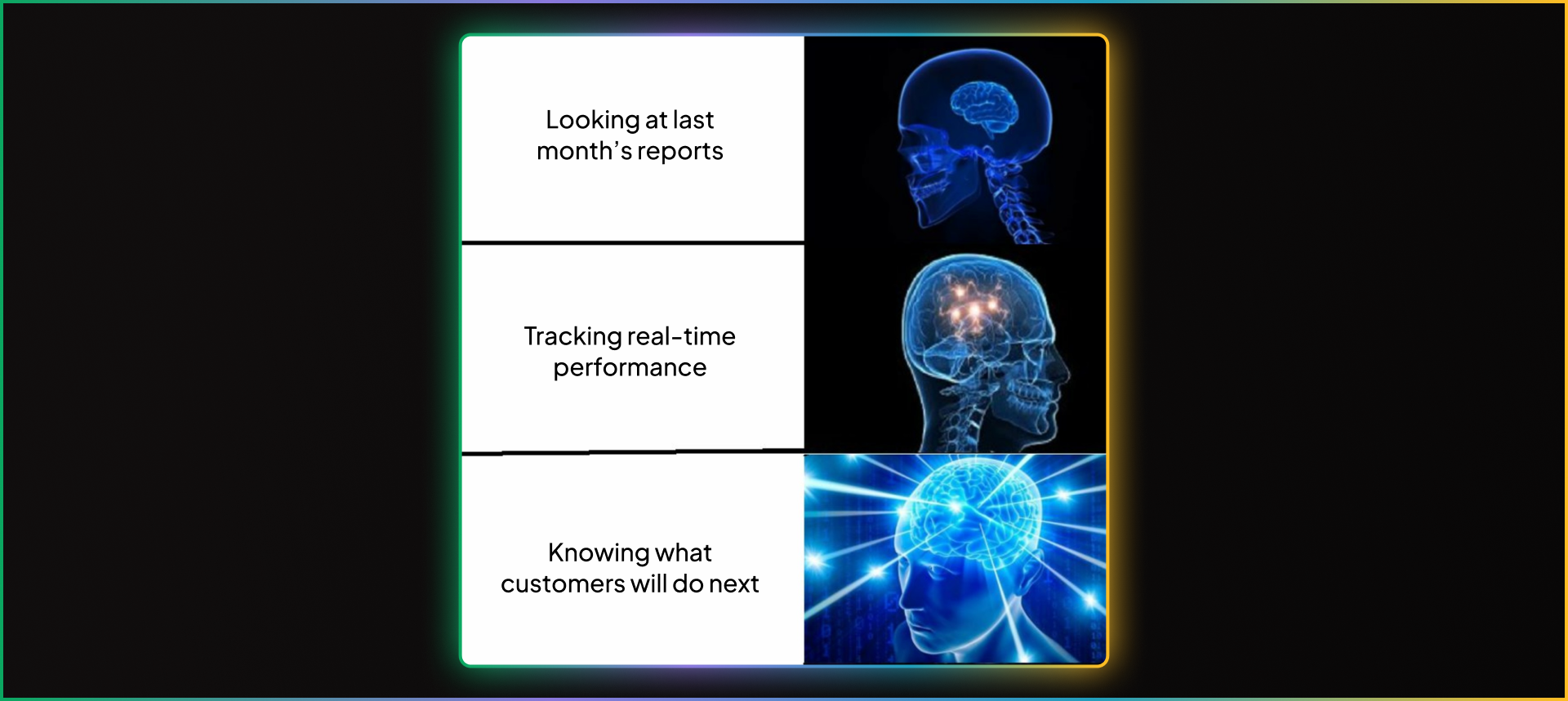 AI Discovery Simple Example