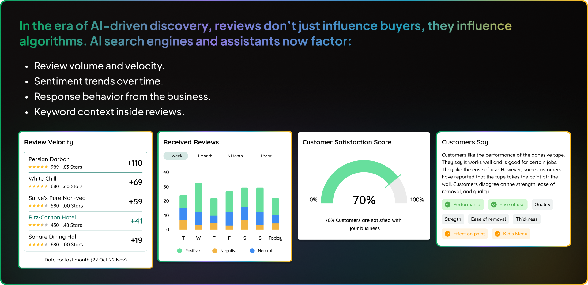 AI Search & Discovery