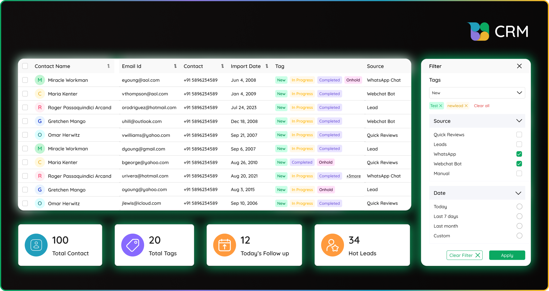 CRM for Small Business