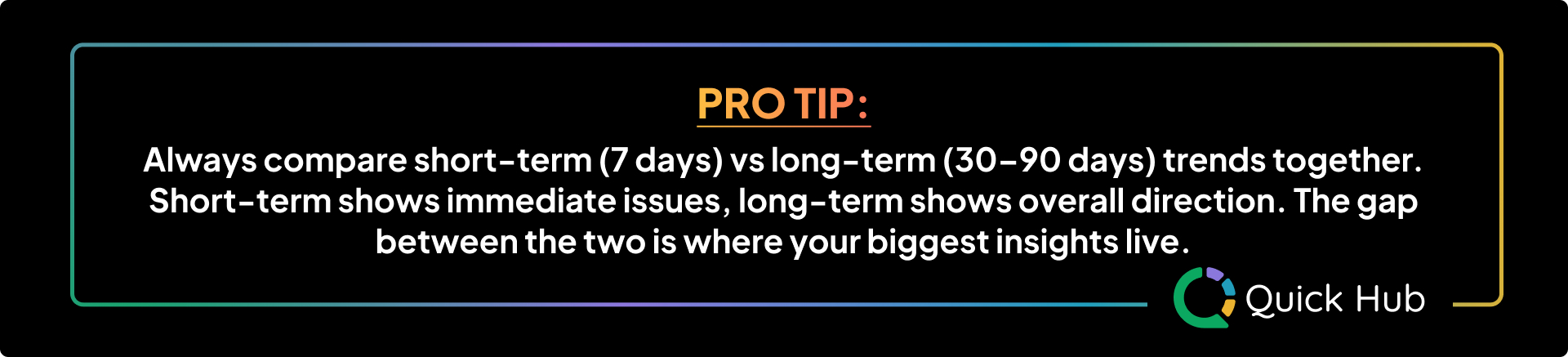 Pro Tip: Compare short-term (7 days) and long-term (30-90 days) trends together.